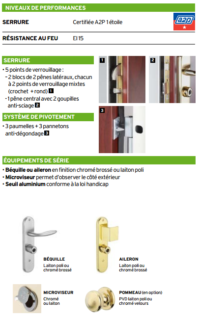 Protecdoor Porte Blindée